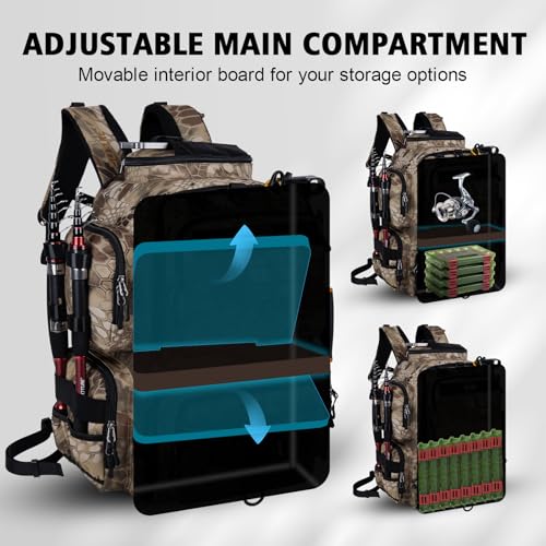 Goture Fishing Backpack,900D Water-Resistant Tackle Backpack with Rod Holders, SBS Zippers,45L Large Fishing Bag Storage Gear Tackle Bag with Rain Cover, Bottle Holder for Travel Camping Hiking - color: A1:18# Camo(Only Bag), size: Without Tackle Boxes