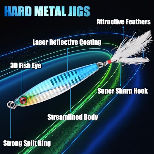 Hard Metal Jigs Fishing Spoon Lures, 5pcs Saltwater Jigging Spoons with Feather Treble Hook Fishing Jigs Casting Spoon for Freshwater Bass Striper Mackerel Halibut - size: 5pcs-40g(3/2oz)