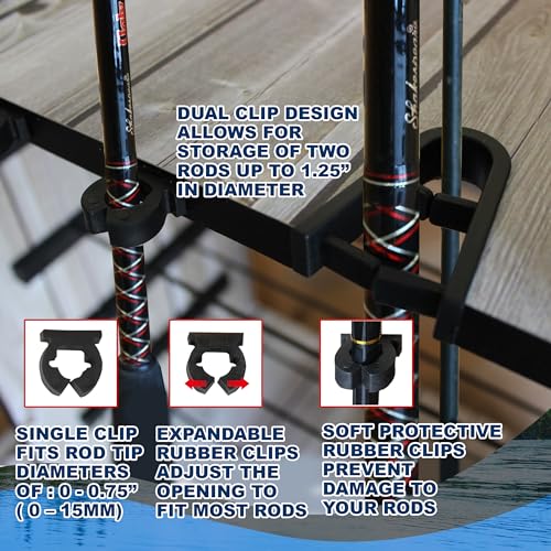 Rush Creek Creations Fishing Rod Holder for 14 Saltwater/Freshwater Rods, Fishing Pole Holder w/ up to 4 Fishing Gear Tackle Box Storage for Garage Organization/Boat Storage for Fishing Accessories | Fishing Pole Holder - color: Bass Pond Graphics