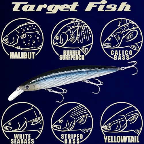 LUCKY CRAFT Surf Pointer 115MR Saltwater Fishing Lures for Halibut and Stripped Bass, Long Casting Jerkbait, Sinking Surf Fishing Gear, Fish Accessories for Tackle Box - color: 714 Metallic Sardine, size: One Size