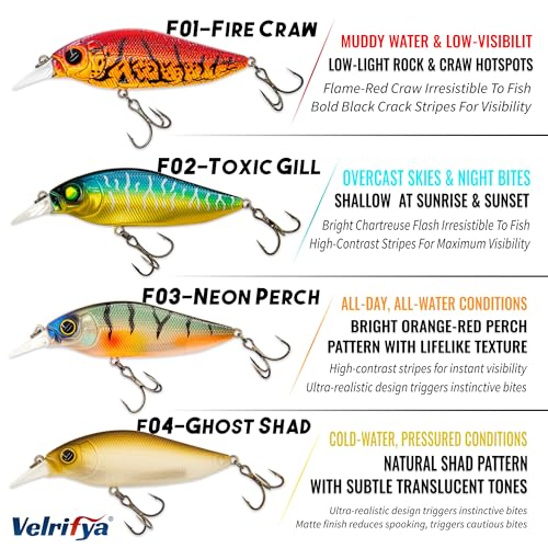 Flat Sided Japanese-Style Crankbait Elfin Shad – Medium Diving Bass Fishing Lure, Hard Bait Shad Crankbait for Freshwater Velrifya - color: 0B 3-Color Pack
