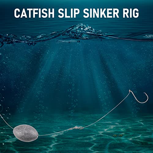 Dr.Fish Egg Sinker Lead Fishing Weights Oval Shaped Catfishing Weights Bank River Freshwater Saltwater Fishing Bass Casting - size: 1oz-20 Pack