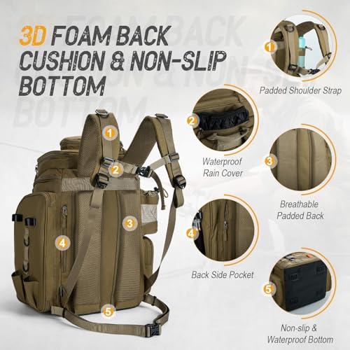 Goture Fishing Backpack with 4 Tackle Boxes, 900D Water-Resistant Tackle Backpack with Rod Holders,Insulated Cooler Compartment, 55L Large Capacity Fishing Gear Storage Bag for Saltwater & Freshwater - color: A3:khaki(4 Tackle Boxes Included)