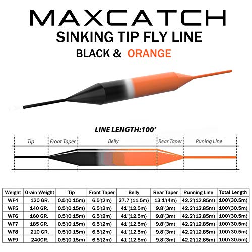M MAXIMUMCATCH Maxcatch Sinking Tip Fly Line Weight Forward Fishing Line, 3ips/6ips, 4/5/6/7/8 F/S - color: Orange/Black, 3ips, size: WF-5F/S