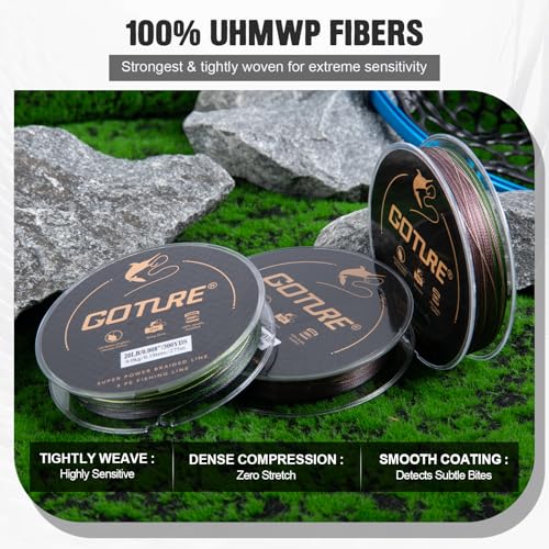Goture 3/6 Outlet Holes Fishing Line Storage Bag, 2 Sizes Clear View Window Fishing Line Case, Removable Divider Fishing Line Organizer, Water-Resistant Surface, Tangle-Free Leader Line Spool Bag - color: 3 Hole - Bag & 3Pcs Green Braided Line