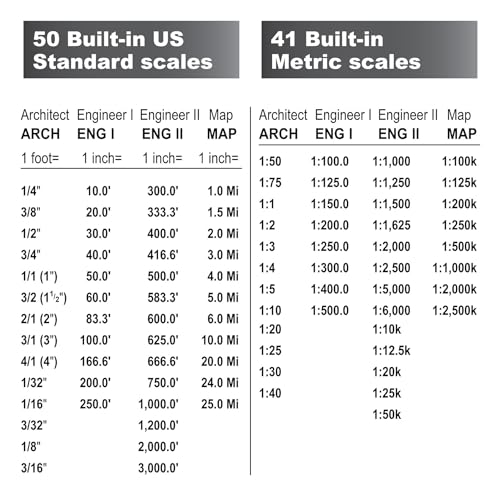 Calculated Industries 6135 Scale Master Pro XE Digital Plan Measure | Advanced Estimating Takeoffs from Blueprints with 91 Imperial/Metric Scales and 10 Custom Scales for Out-of-Scale Plans