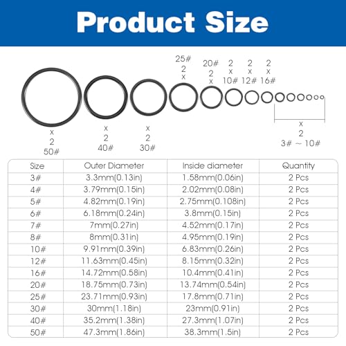 28 Pcs Fishing Rod Eyelet Repair Kit 14 Sizes Ceramic Guide Ring Replacement Kit Fishing Rod Repair Accessories