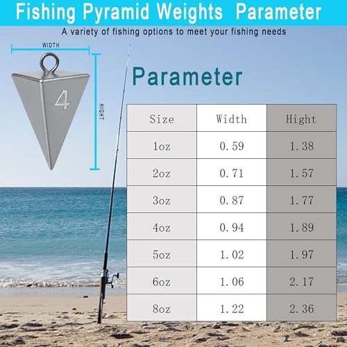 Pyramid Sinkers for Surf Fishing – Lead Fishing Weights, No-Roll Bottom Hold - style: 16oz-2pcs