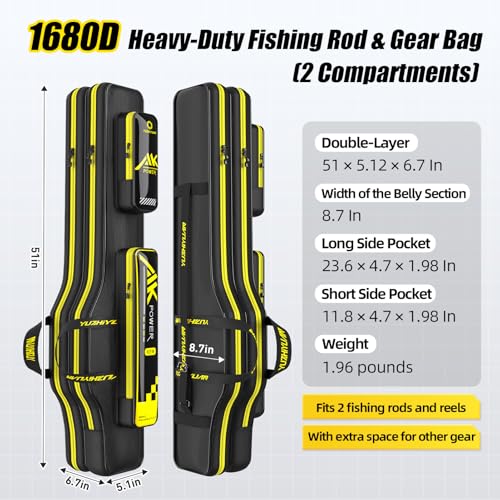 Fishing Rod Case 51in Double-Layer 1680D Heavyweight Oxford Fishing Pole Case & Bag with Wire Frame Support(Not Hardshell)Quick-Access Compartments Anti-Sag Design Fishing Rod Bag Fishing Gift for Men - color: 2 Layer -Reinforced