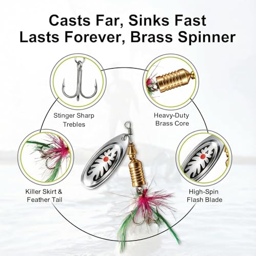 41 Pcs Fishing Lures Kit for Bass Trout & Pike | All-in-One Fishing Gear Gift Set | Premium Fishing Tackle Box for Beginners, Dad, Men (Freshwater & Saltwater) - style: Young Style