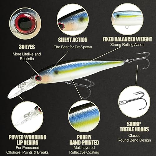 LUCKY CRAFT Pointer 78DD Freshwater Fishing Lure and Gear for Bass & Trout, 3 inch Deep Diving Suspending Jerkbait Fishing Line, Pressure-Ready Fish Bait, Premium Gear for Tackle Box, - color: 183 Pearl Threadfin Shad