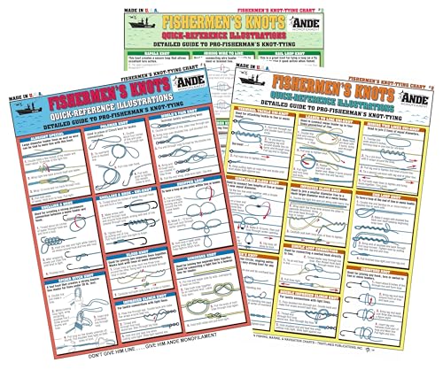 Fishing Knot Tying Chart Set #1-3 - Waterproof Guide to 54 Essential Fishing Knots - Double-Sided & Easy to Read - Great Gift for Beginners | Fishermen's Knots