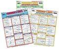 Fishing Knot Tying Chart Set #1-3 - Waterproof Guide to 54 Essential Fishing Knots - Double-Sided & Easy to Read - Great Gift for Beginners | Fishermen's Knots