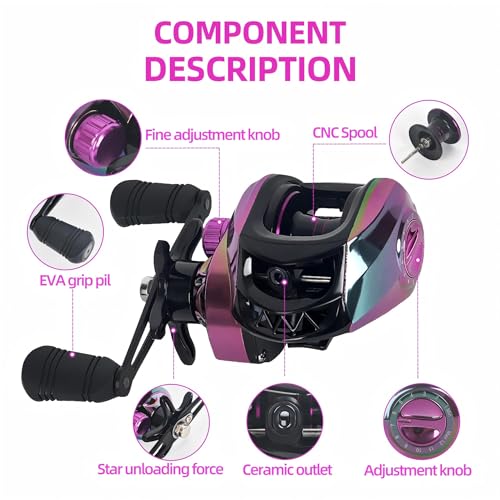 Baitcasting Reel,Carbon Fiber Drag Fishing Baitcaster Reels, Bait Cast Reel With 7.2:1 Gear Ratio 10+1 Ball Bearings 17.6lbs Max Drag Right Hand，Fish Gift For Man - color: XUANCAI