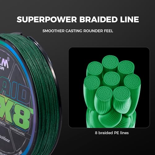 9KM DWLIFE Braided Fishing Line 8LB-120LB Dyneema Fishing Line, Zero Stretch & Anti-Bite Coating for Freshwater/Saltwater Fishing 4/8 Strands - color: Multicolor, size: 150m（164Yards)-15lb(8 Strands)