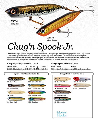 Heddon Chug'N Spook Popper Topwater Fishing Lure for Saltwater and Freshwater - color: G-Finish Foxy Shad, size: Chug'N Spook Jr (1/2 oz)