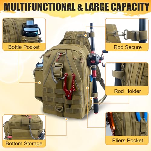 SILANON Fishing Tackle Backpack Wateproof Fishing Backpack with Rod Holder Lightweight Sling Tackle Bag Gift for Men - size: Standard (9.06*5.12*13.8 In)