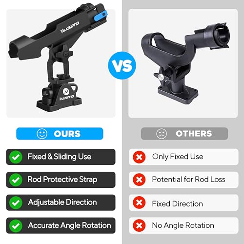 PLUSINNO 2 in 1 Fishing Rod Holders for Boat, Kayak Fishing Rod Holder, Fishing Pole Holders for Track Mount / Deck Mount, Fishing Gear with Fishing Rod Protective Strap, Fishing Accessories & Gifts - color: Rod Holder - 2 Pack (No Tracks)