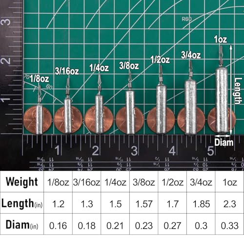 Dr.Fish 50 Pack Fishing Drop Shot Weights Lead Fishing Weights Pencil Skinny Sinkers with Barrel Swivels for Freshwater Bass Fishing - size: 1/4oz-50 Pack