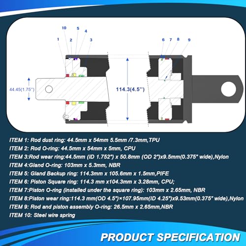 Hydraulic Log Splitter Cylinder Rebuild Seal Kit Suitable for 4.5" Bore x 1.75" Rod Cylinder - size: 4.5" Bore x 1.75" Rod