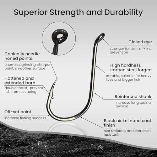 Pristis 25 Pack High Carbon Steel Fishing Hooks, Reinforced EWG Circle Octopus Round Bend 60 Degree Wide Gap Strong Barbed Worm Fish Hook Jig Bait Rig for Saltwater Freshwater Bass Tuna Walleye Trout - color: Octopus, size: 3/0
