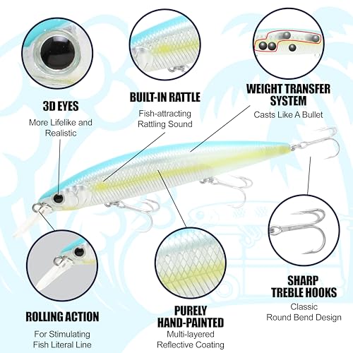 LUCKY CRAFT Surf Pointer 115MR Saltwater Fishing Lures for Halibut and Stripped Bass, Long Casting Jerkbait, Sinking Surf Fishing Gear, Fish Accessories for Tackle Box - color: 713 Super Glow MS Cherry Berry, size: One Size