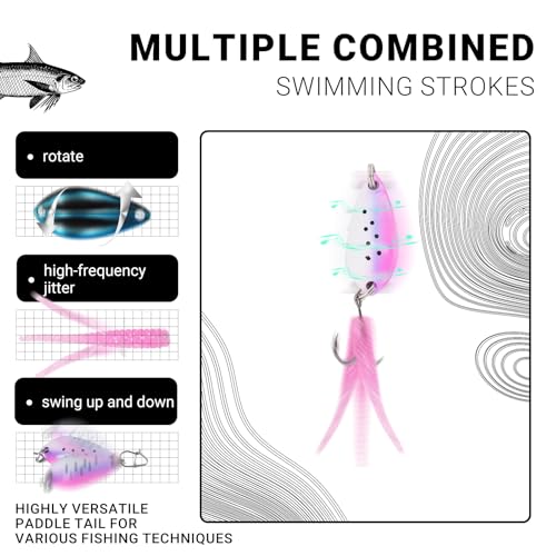 10pc Metal Spoon & Soft Plastic Lures Kit | Spinnerbait Box w/Paddle Tails | Bass/Walleye/Trout/Salmon | Pro Saltwater & Freshwater Fishing Gear