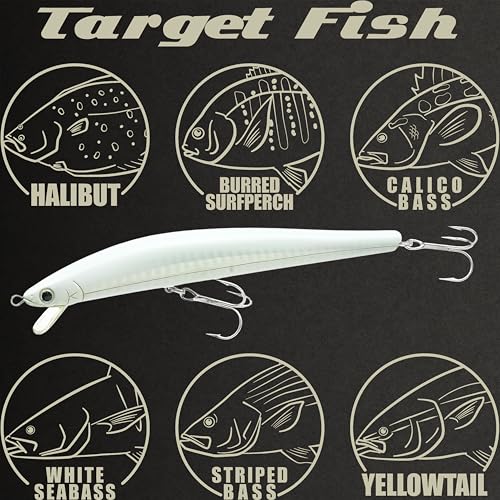Lucky Craft FlashMinnow 125 YAWARA Saltwater Fishing Lure, Jerkbait for Halibut and Sea Bass, Long Casting Fishing Gear, Slow Sinking 5in 0.7oz, Tackle Box and Fish Accessories - color: 7686 Zebra Pearl White, size: 125FW, style: No Scales