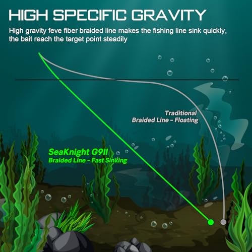 SeaKnight G9 II 8+1 Braide line, 9 Strands Braided Fishing Line Fast Sinking Fishing Line 164Yds/328Yds Seawater-Proof UV-Proof Coated PTFE Sea Fishing Line Braid 17-80LB - color: Hi-vis Green, size: 17LB(0.14mm)-164Yds