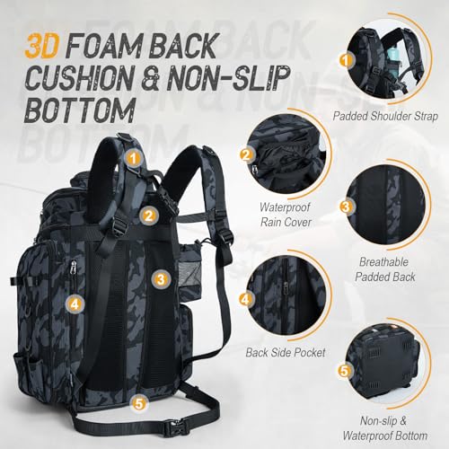Goture Fishing Backpack with 4 Tackle Boxes, 900D Water-Resistant Tackle Backpack with Rod Holders,Insulated Cooler Compartment, 55L Large Capacity Fishing Gear Storage Bag for Saltwater & Freshwater - color: A3:camo(4 Tackle Boxes Included)