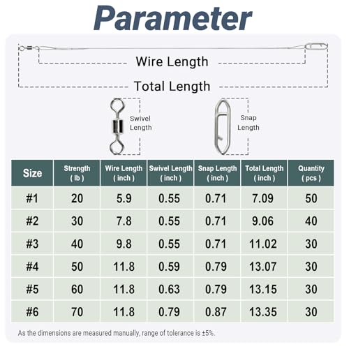 QISHUO Heavy Steel Fishing Leader Saltwater High Strength Wire Leader Line Bait Freshwater Fishing Leaders Stainless White Nickel - size: Size #1 (5.9in-20lb) 50pcs