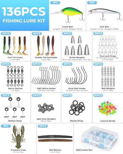 Calamus GearMaster Fishing Sling Tackle Bag & Tool Set, 3500 Tackle Box & Fishing Gear with Fishing lures, Fishing Pliers, Fishing Scissors, Lip Gripper, Wacky Tool