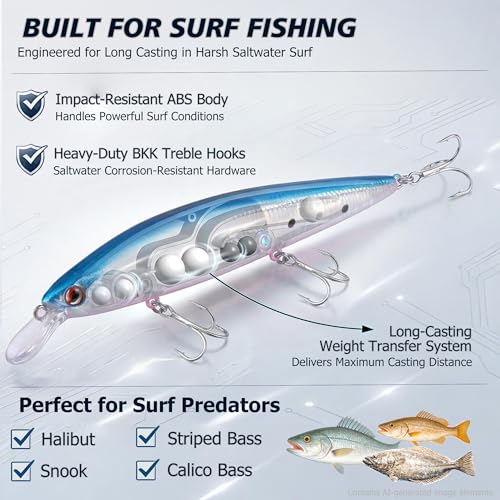 LITTMA ShoreCast 115 Minnow Sinking Saltwater Fishing Lure, Long Casting Surf Fishing Hard Bait for Striper Bass and Halibut - color: Halibut killer