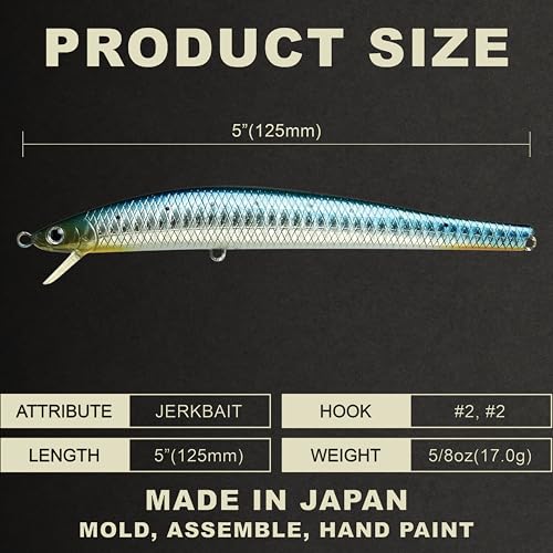 Lucky Craft FlashMinnow 125 YAWARA Saltwater Fishing Lure, Jerkbait for Halibut and Sea Bass, Long Casting Fishing Gear, Slow Sinking 5in 0.7oz, Tackle Box and Fish Accessories - color: 7702 Zebra Sardine, size: 125FW, style: With Scale