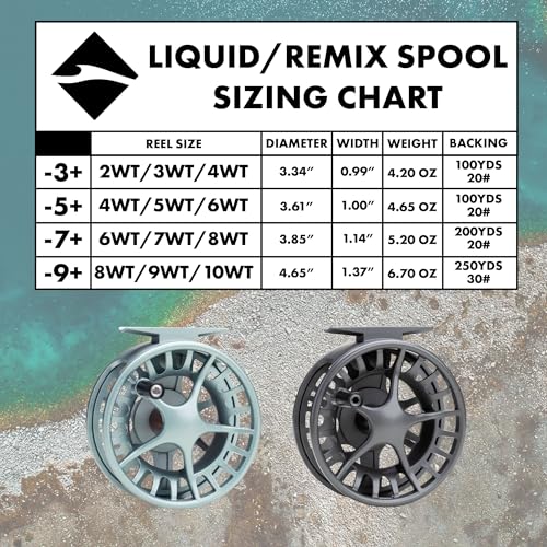LAMSON | First Generation Liquid/Remix Fly Fishing Spool (Spool Only) | Compatible w/First Generation Liquid/Remix Reel - color: Smoke, size: -3+