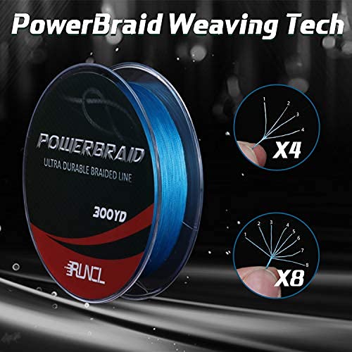 RUNCL PowerBraid Fishing Line 4/8/9 Strands, Braided Fishing Line 300/500/1000Yds - Seamless Weaving Tech, Enhanced Coating Tech, Zero Stretch, High Sensitivity, Smaller Diameter - Braid Line 15-115LB - color: Blue, size: 15LB-500yds(4 Strands)