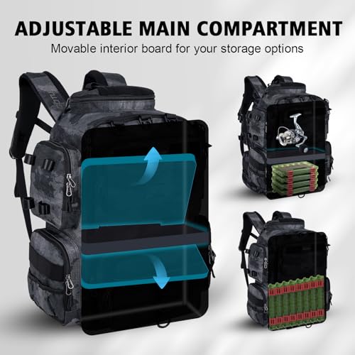 Goture Fishing Backpack with 4 Tackle Boxes,900D Water-Resistant Tackle Backpack with Rod Holders,SBS Zippers,45L Large Tackle Storage Gear Bag with Rain Cover,Bottle Holder for Travel Camping Hiking - color: A1:28# Camo, size: Include 4 Tackle Boxes
