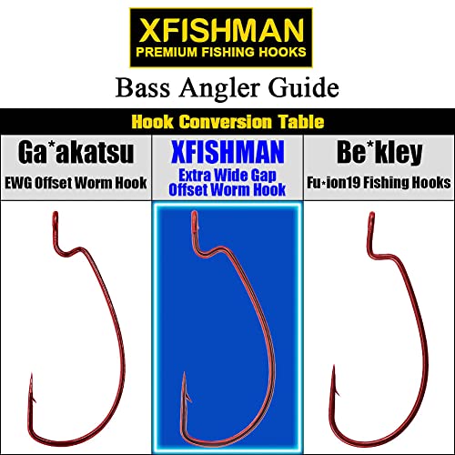 Offset-Worm-Hooks-for-Bass-Fishing-Rubber-Worms-Ewg-Wide-Gap-Bass-Hooks Freshwater Texas Rig Soft Plastics Worms Bait Fishing Hook Black Red Colored 1/0 2/0 3/0 4/0 - color: Red, size: Size 1