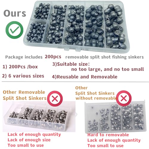 200Pcs/Box Big Size Removable Split Shot Fishing Sinkers(1/7oz,1/9oz,1/10oz,4/50oz,1/25oz,1/50oz Mixed)，Adjust Open Mouth Design Fishing Weights Clip for Freshwater Saltwater