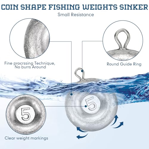 24 Pieces Fishing Disc Sinkers Weights Disc Sinker Fishing Sinkers Weights for Saltwater Catfishing Trolling Surf Tackle - size: 5 oz