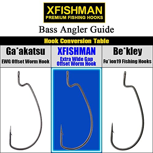 Offset-Worm-Hooks-for-Bass-Fishing-Rubber-Worms-Ewg-Wide-Gap-Bass-Hooks Freshwater Texas Rig Soft Plastics Worms Bait Fishing Hook Black Red Colored 1/0 2/0 3/0 4/0 - color: Black, size: Size 1