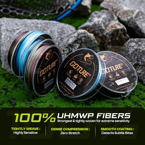 Goture Fishing Line Storage Box 1/2Pcs, 6(2 Large + 4 Standard) Slots Fishing Line Case, PP Clear Visibility Fishing Line Organizer, Silicone Holes Line Spool Box - style: 1set - 1pc Spool Storage Box + 6pcs Fishing Line