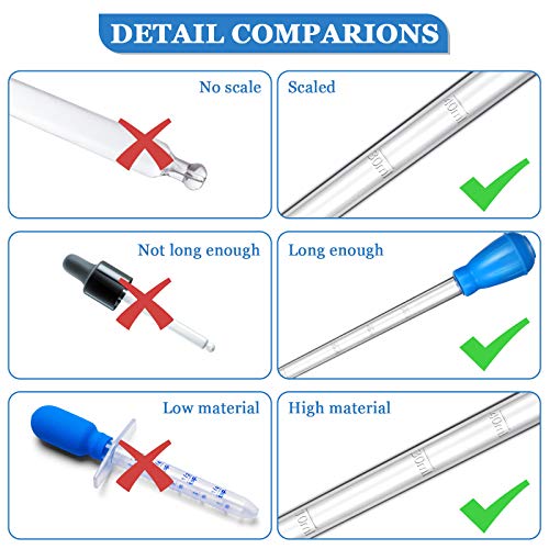 Weewooday 2 Pieces Aquarium Coral Feeder with 2 Pieces Stainless Steel Feeding Long Tweezers Syringe Spot Coral Feeder Reptile Feeding Tools for Aquatic Plant Reef Anemones Lionfish (Blue, Black) - color: Blue, Black
