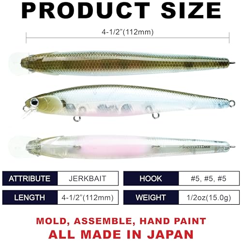 LUCKY CRAFT Slender Pointer 112 MR Fishing Lure, 4.5" Suspending Jerkbait, 4-5 ft Depth, Long Casting, Freshwater Trout and Bass Lures, Bass Fishing Gear and Tournament Hard Bait - color: 583 Ghost Minnow Sakura