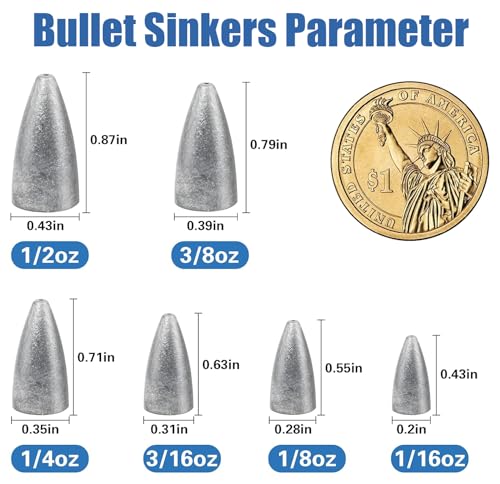 Fishing Weights 30pcs Bullet Sinkers Worm Weights for Bass Fishing Carolina Rig Texas Rig Slip Sinker Sliding Weights Lead Fishing Weights Saltwater Freshwater - style: 1/16oz-30pcs