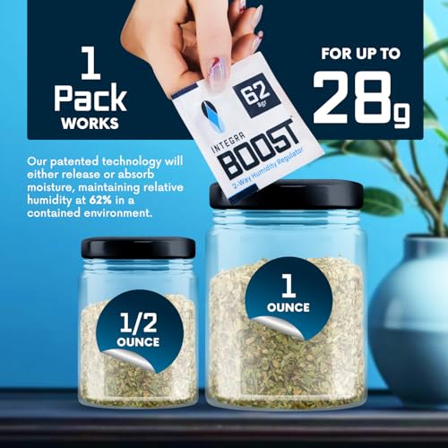 Integra Boost 62% RH, 2 Way Humidity Control Packs – 8g Size for Storing Up to 1oz – Pack of 20 Moisture Absorbers for Small Jars & Containers – Humidifier Packets for Herbs & Spices in Resealable Bag - size: Pack of 20