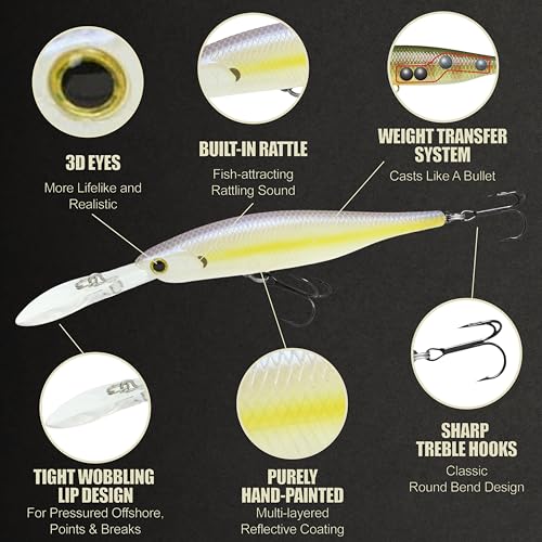 LUCKY CRAFT Lightning Staysee 90SP Freshwater Fishing Lures, Suspending Jerkbait with Long Bill, Fishing Gear for Bass, Smallmouth, Walleye, Pike, Tackle Box Accessories - color: 250 Chartreuse Shad