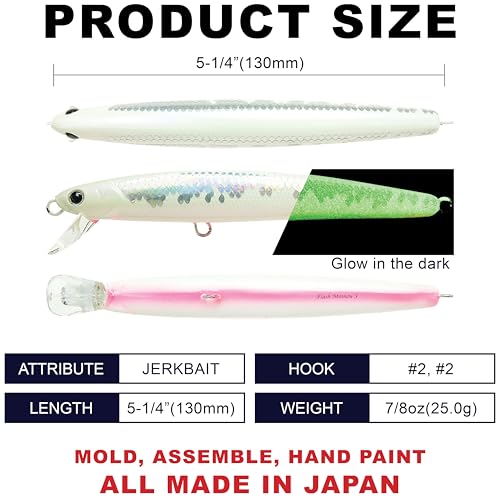 LUCKY CRAFT FlashMinnow 130MRS Saltwater Fishing Lures, Jerkbait for Halibut and Bass Fish, Slow Sinking 2-4ft, Surf Fishing Gear and Tackle Box Accessories - color: 713 Super Glow MS Cherry Berry