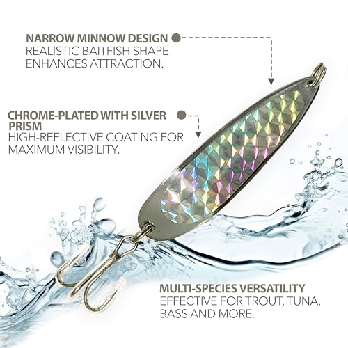 Crocodile Spoon Fishing Lures 1oz, 6 Pcs Silver Chrome with Treble Hooks, for Saltwater & Freshwater Fishing, Includes Sharp Hook Setup, Ideal for Tuna, Trout, Bass, Walleye, Halibut & More
