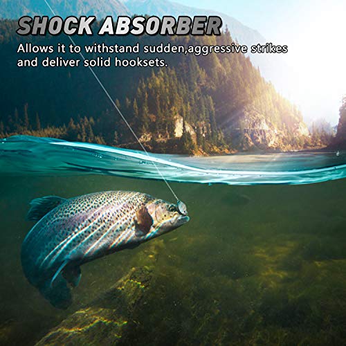 Monofilament Fishing Line Clear Super Power NO Memory Nylon Mono Fishing Leader Line Speargun Line Strong and Abrasion Resistant in Freshwater Saltwater 500m / 547yards - color: Blue, size: 1.2mm - 172.4lbs